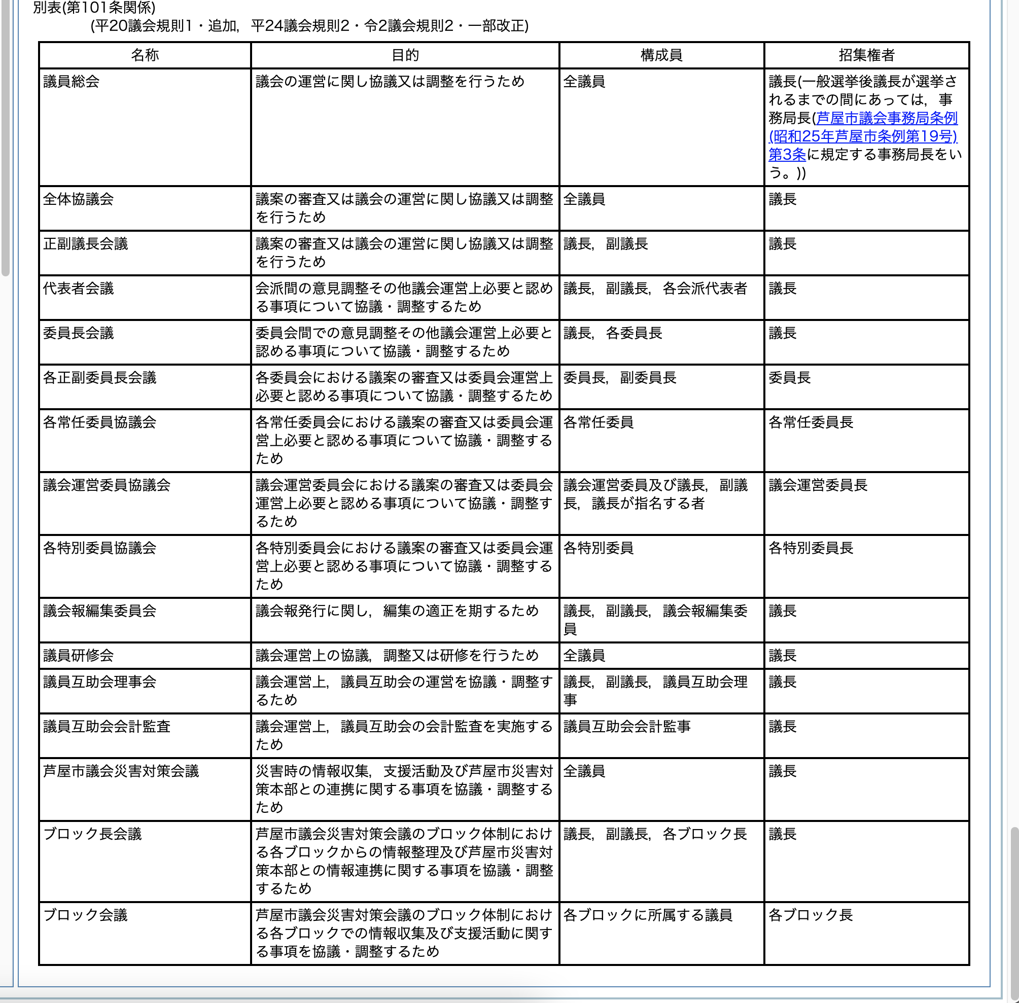 芦屋市議会 新人議員の本音シリーズ No 26