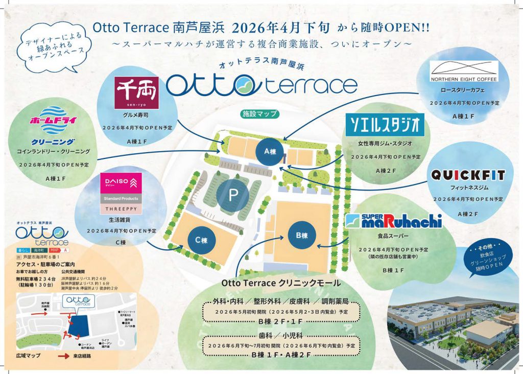 フリーペーパー