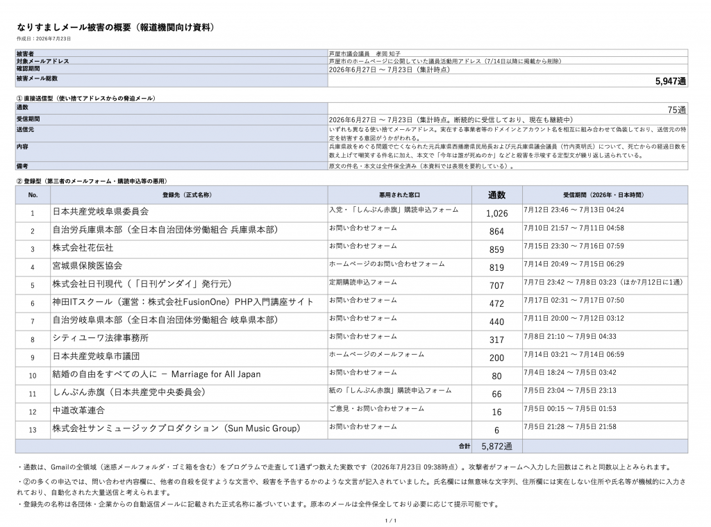 スクリーンショット 2026-07-24 19.48.04